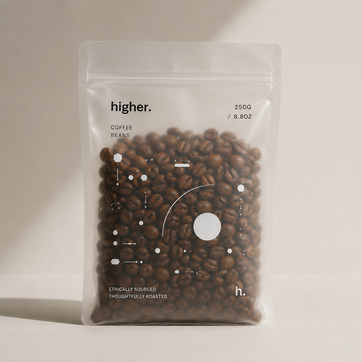 higher. Blend Coffee beans