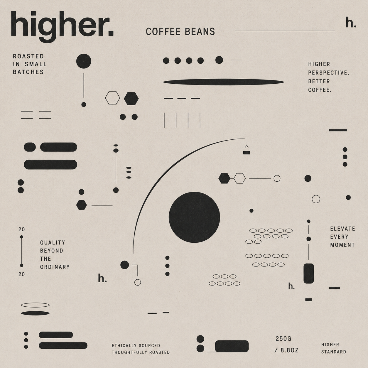 higher. Blend Coffee beans